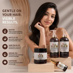 Anti Hair Loss Shampoo with DHT Blockers for Thinning Regrowth Brazilian Protein Formula Strengthening Root Scalp Treatment
