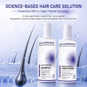GHK Cu Copper Peptide Hair Growth Shampoo Scalp Repair Anti Hair Loss Thickening Shampoo Sulfate Free Private Label