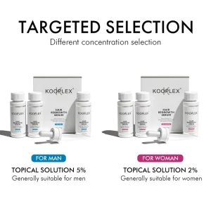 Hair Growth Serum Herbal Anti Hair Loss Regrowth Treatment for Bald Scalp Repair Biotin Oil for Hair Care