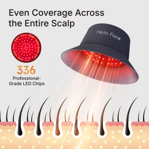 Head Massager Red Light LED Handheld Hair Regrowth Scalp Follicles Care Cap Anti Hair Loss Alopecia Baldness Treatment Pain