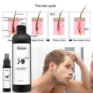 High Quality Natural Hair Regrowth Oil for Men Scalp Serum Anti Hair Loss Product for Hair Growth