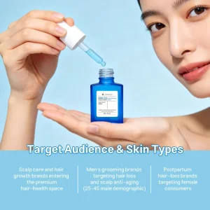 OEM Caffeine Tea Tree Oil GHK Cu Copper Peptide Scalp Treatment for Thinning Hair Regrowth Anti Hair Loss Serum