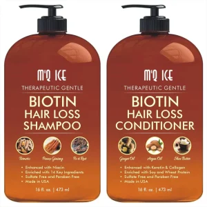 OEM Custom BIOTIN Anti Hair Loss Shampoo & Conditioner Set