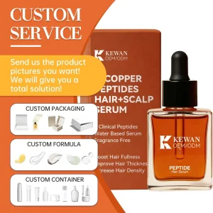 OEM ODM Private Label Moisturizing Serum 6 Copper Peptides Hair Scalp Serum Hair Serum with Hair Custom