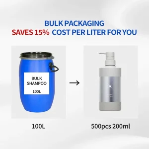 Private Label High Quality Salon Bulk Order of Shampoo Hair Care Products Bulk in Drums 50kg Organic Anti Itch Shampoo