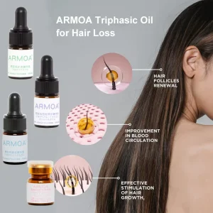 Salon Hair Growth Restoration Kit Revitalize Hair Follicles Improve Density EGF Stem Cell Fast Hair Regrowth Peptides Tonic